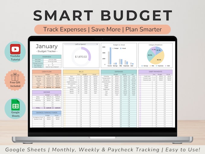 Gig Preview - Design a custom business budget and expense tracker for you