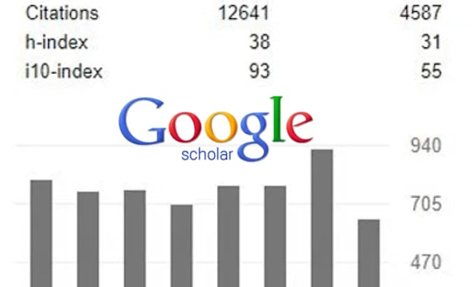 Gig Preview - Write and publish article increase google scholar citation backdated citations