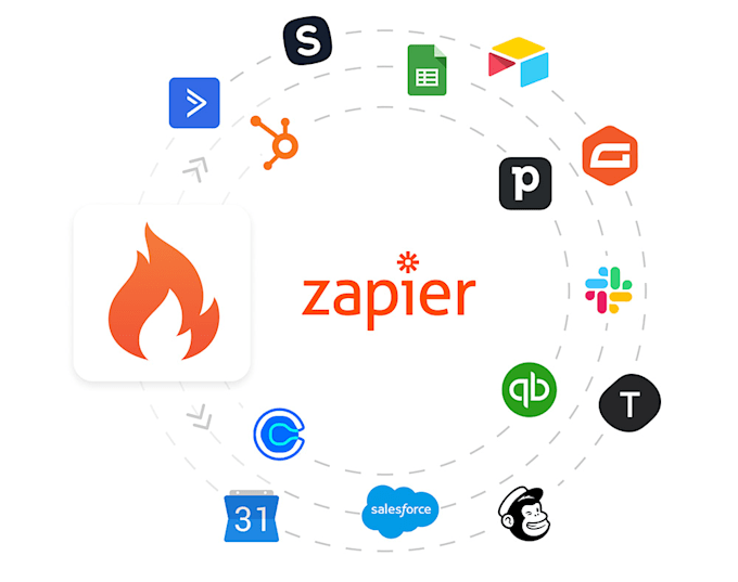 Gig Preview - Automate your apps and processes with zapier integration