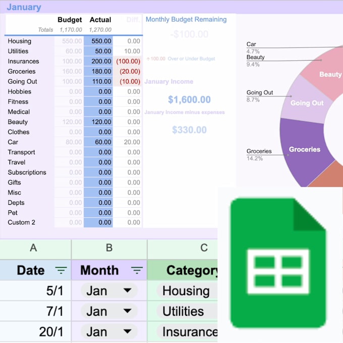 Bestseller - help you create a budget spreadsheet