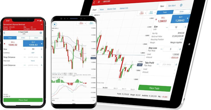 Gig Preview - Develop stock trading app forex trading app forex website stock market