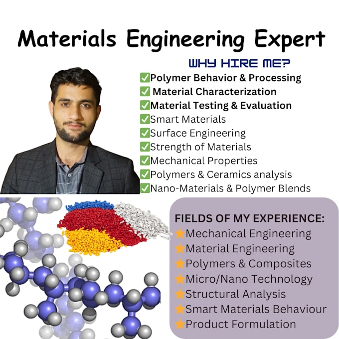 Gig Preview - Professional materials engineering services, polymers, nanotech