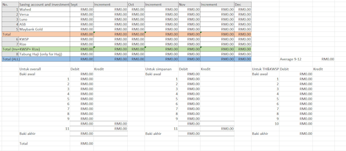 Gig Preview - Data entry using excel, google sheets and word also converting file type