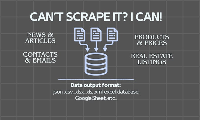 Gig Preview - Scrape and collect data from websites or apis using python