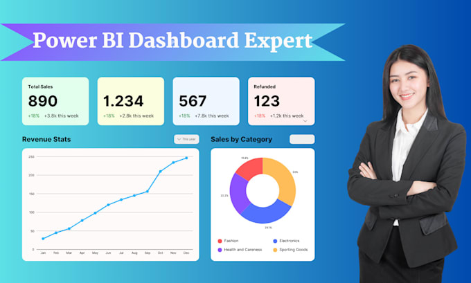 Gig Preview - Create custom power bi dashboard reports