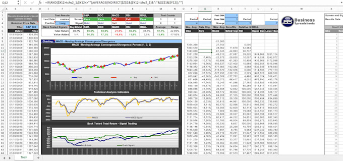 Bestseller - clean, organize, and structure your raw data