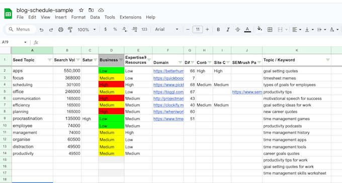 Gig Preview - Create an SEO content strategy plan for your blog