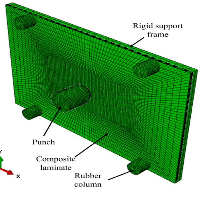 Bestseller - do finite element analysis using abaqus