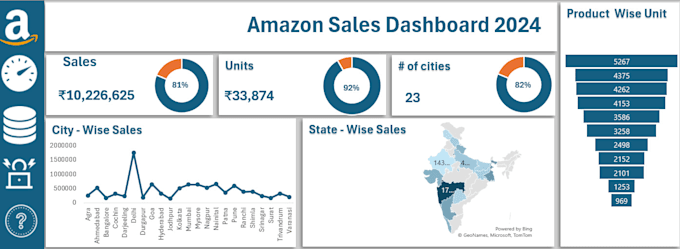 Gig Preview - Create interactive excel dashboards for your data needs