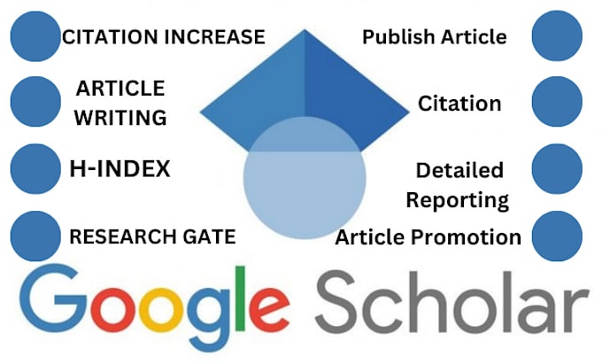 Gig Preview - Provide google scholar citation with research gate