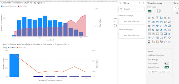 Bestseller - be your data analyst, for python automation, sql and power bi