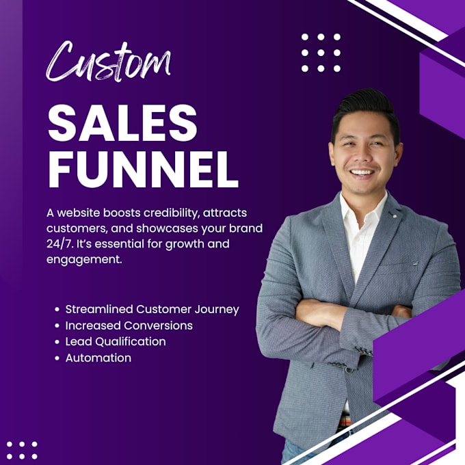 Bestseller - create custom sales funnel for your offer