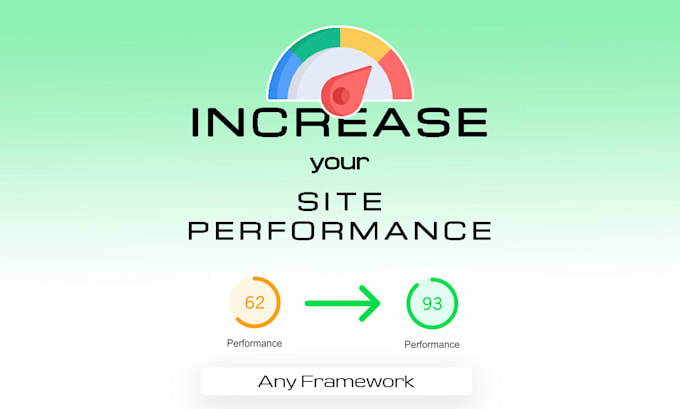 Gig Preview - Speed up your site performance