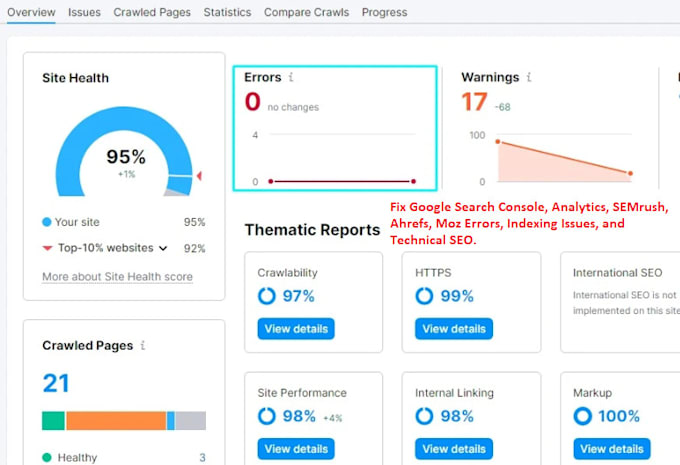 Gig Preview - Fix technical SEO errors, search console, semrush, indexing issues