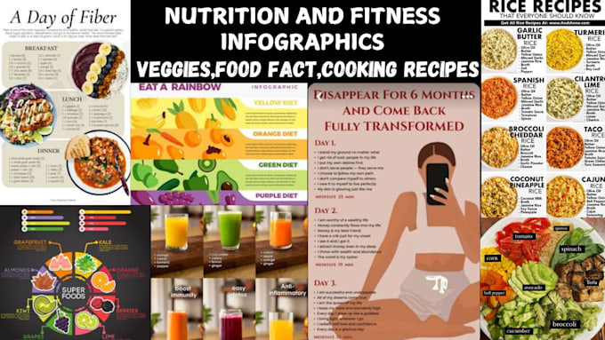 Gig Preview - Veggies food facts snacks cooking recipes infographics for fitness, nutrition ig