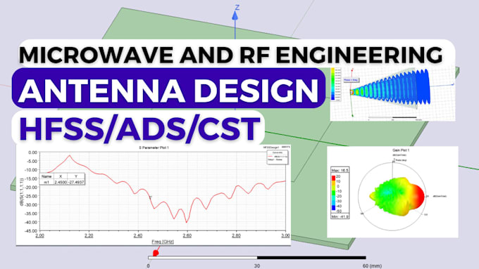 Gig Preview - Do antenna design in  hfss cst or feko