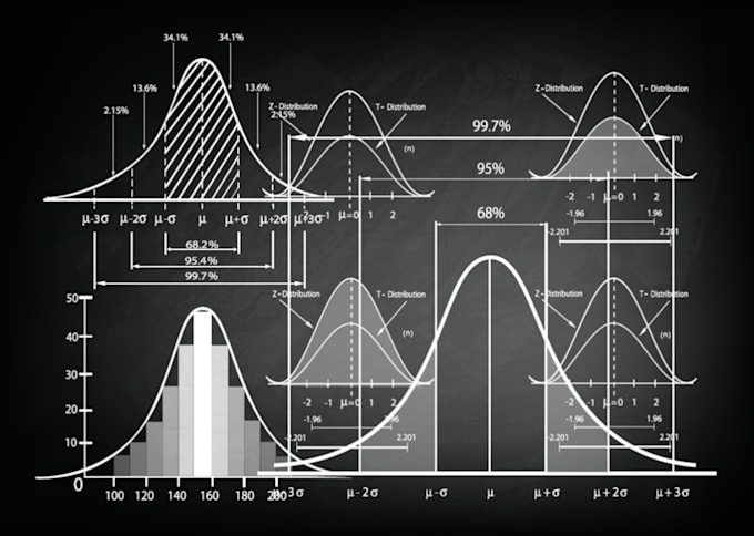 Gig Preview - Assist you with your econometric and statistical project and report