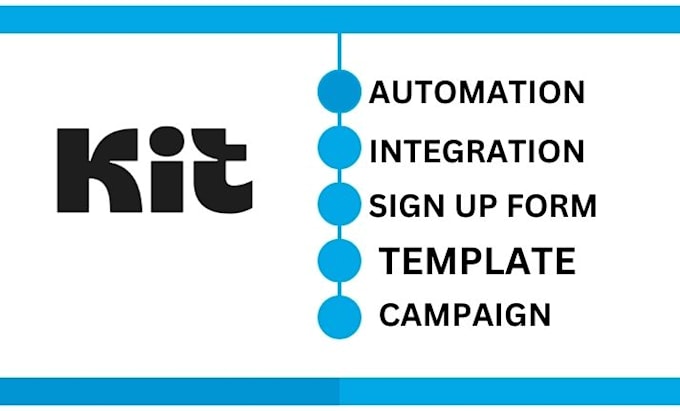 Gig Preview - Do your convertkit creator kit landingpage convertkit automation