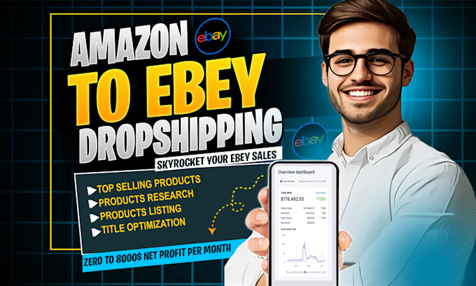 Gig Preview - Complete manage your ebay dropshipping store and automation