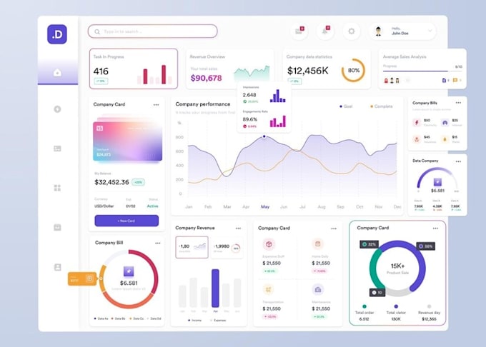 Gig Preview - Create a professional excel dashboard