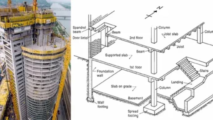 Gig Preview - Structural drawing, design calculations for wood, steel, concrete structures