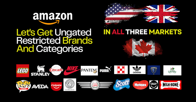 Bestseller - do gated to ungated categories and brands approval