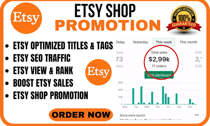 Gig Preview - Do etsy product listing etsy shop promotion to boost etsy sales etsy traffic SEO