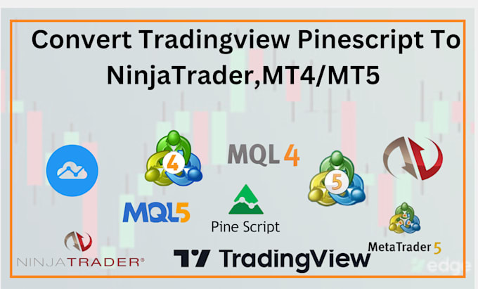 Bestseller - convert tradingview pinescript to ninjatrader, mt4, mt5