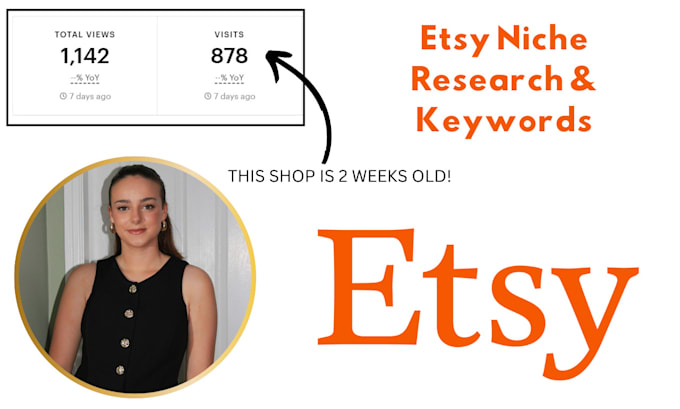 Gig Preview - Provide 5, 10 or 15 etsy niches with 13 key words each