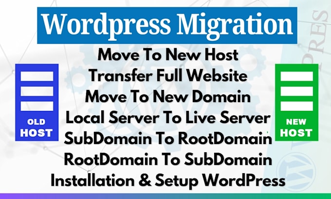 Gig Preview - Migrate wordpress website clone backup move transfer to new hosting or domain