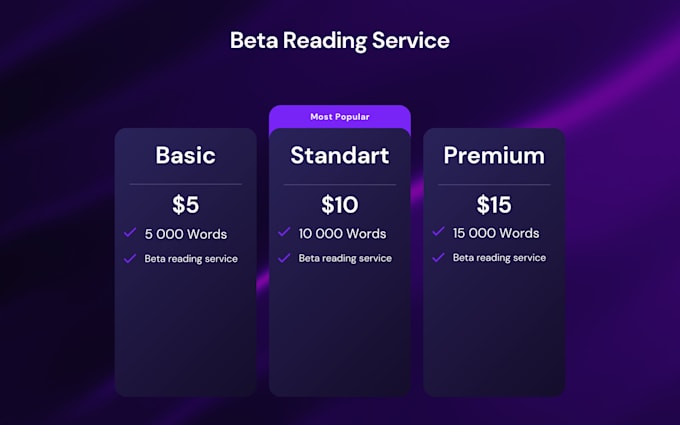 Bestseller - a service of beta reading