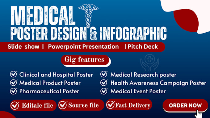 Gig Preview - Design, redesign medical poster, poster design, medical poster presentation