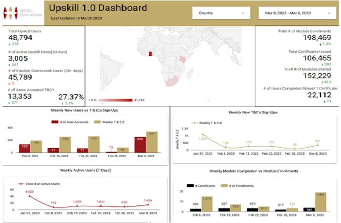 Gig Preview - Provide data analysis services tailored to your goals