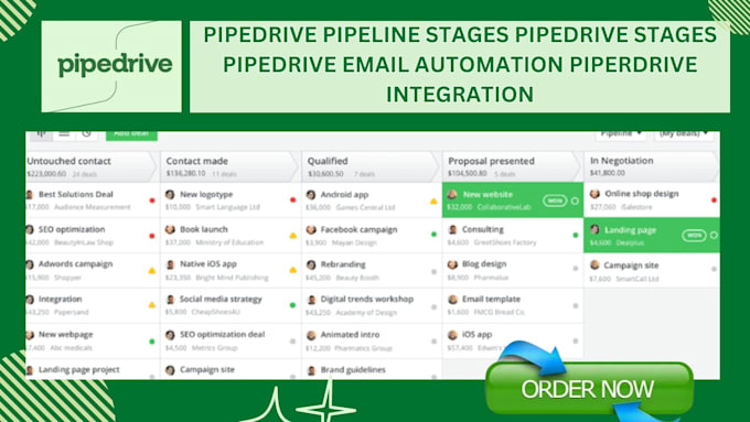 Bestseller - pipedrive pipeline stages pipedrive email automation pipedrive integration