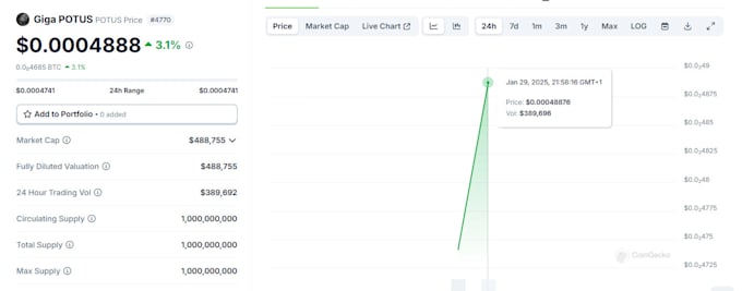 Gig Preview - Do approval token, coin listing , ico on coinmarketcap, coingecko, pancakeswap