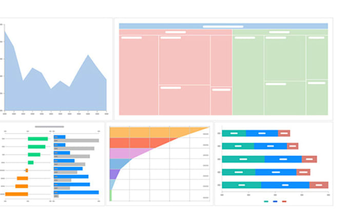 Gig Preview - Create visualization charts and graphs of your data