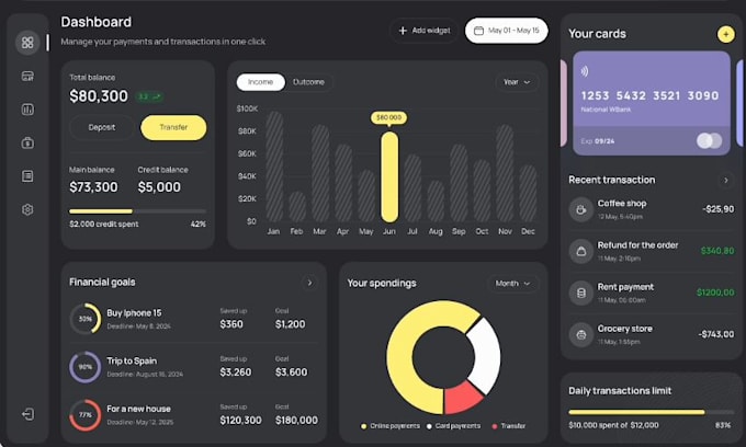 Gig Preview - Develop or clone ai software developer, web app, pos, crm,erp, mlm, saas app,lms