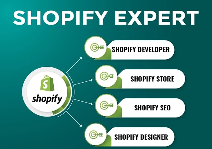 Gig Preview - Be your shopify expert developer for customizations and bug fixing