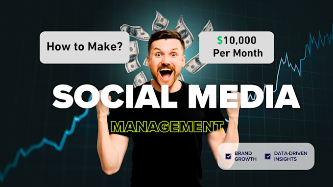 Bestseller - manage your social media platforms