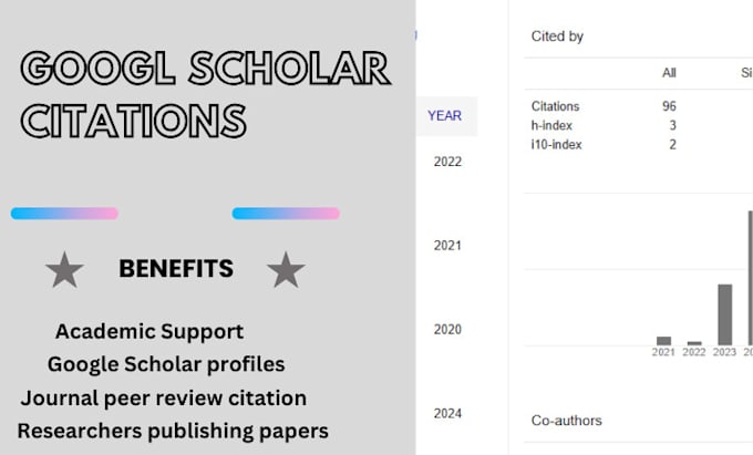 Gig Preview - Boost your google scholar citations, publish article, journal research