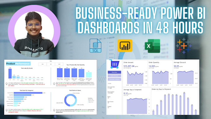 Bestseller - create a professional and impactful power bi dashboard