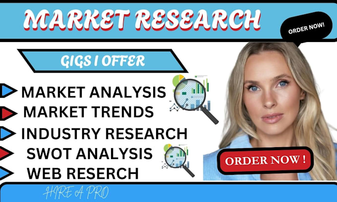 Gig Preview - Do market research competitor analysis business plan swot analysis web research