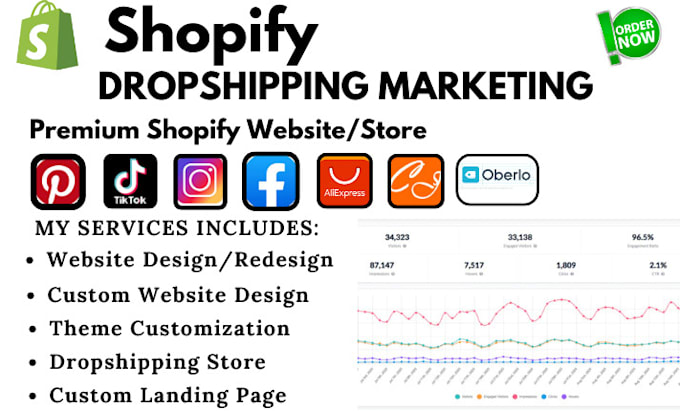 Gig Preview - Build profitable shopify dropshipping store, shopify website design and redesign