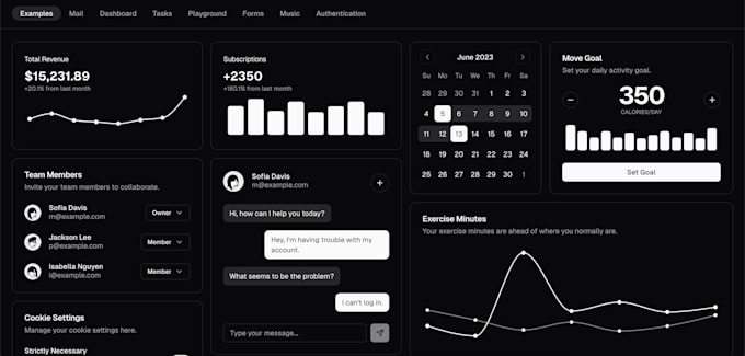 Bestseller - create dashboard in react js, next js and node js