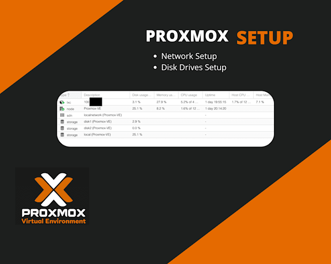 Gig Preview - Install and configura your proxmox virtual environment