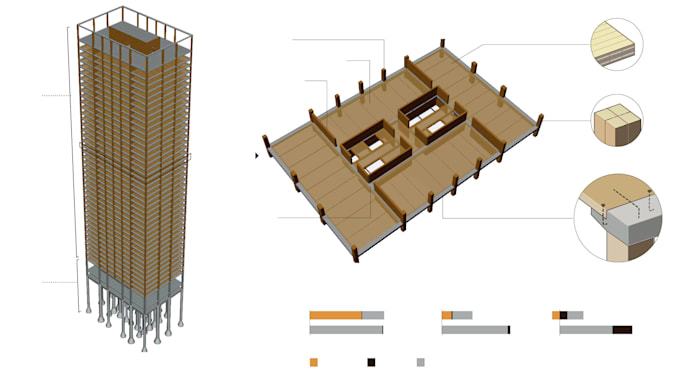 Bestseller - provide 2d structure drawing for civil engineering projects california texas