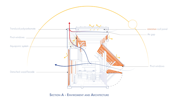 Gig Preview - Captivating architectural visualizations, axonometric diagrams, and floor plans