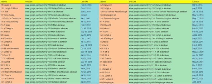 Gig Preview - Do basic data entry task