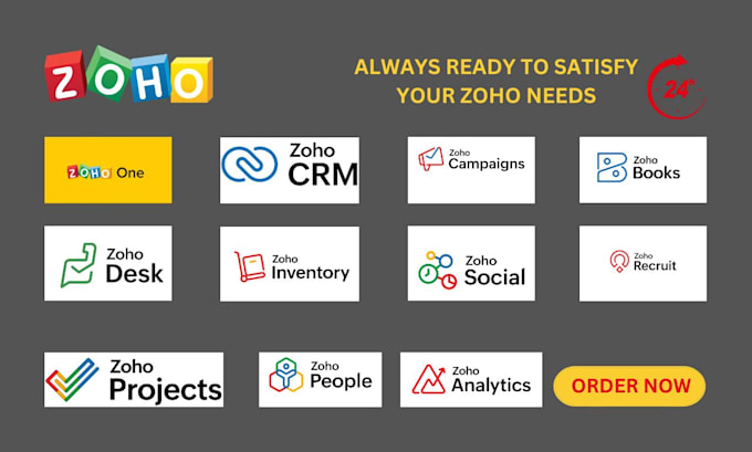 Gig Preview - Set up and customize zoho CRM, zoho one, zoho books, zoho campaigns, and more