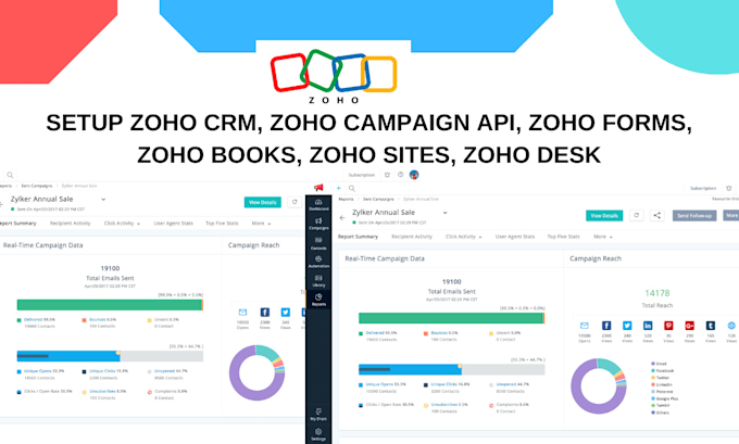 Gig Preview - Setup zoho crm zoho campaign api zoho forms zoho books zoho  sites zoho desk